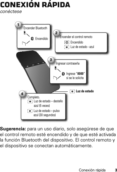 3Conexión rápidaConexión rápidaconécteseSugerencia: para un uso diario, solo asegúrese de que el control remoto esté encendido y de que esté activada la función Bluetooth del dispositivo. El control remoto y el dispositivo se conectan automáticamente.Encender BluetoothE1Encendido2Luz de estado - azulEncender el control remotoEncendido3Ingrese “0000” si se le solicitaIngresar contraseñaCompleto.C4Luz de estado – destello azul (5 veces)Luz de estado – pulso azul (30 segundos)Luz de estado