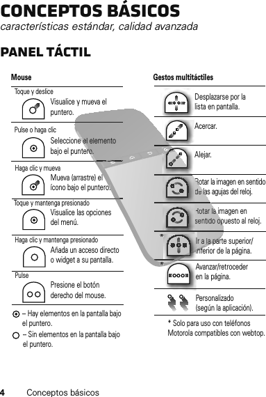 4Conceptos básicosConceptos básicoscaracterísticas estándar, calidad avanzadaPanel táctilDesplazarse por la lista en pantalla.Alejar.Rotar la imagen en sentido de las agujas del reloj.Ir a la parte superior/inferior de la página.Avanzar/retroceder en la página.Personalizado (según la aplicación).Mouse Gestos multitáctilesPulsePresione el botón derecho del mouse.Visualice y mueva el puntero.Toque y desliceSeleccione el elemento bajo el puntero.Haga clic y mantenga presionadoAñada un acceso directo o widget a su pantalla.Toque y mantenga presionadoMueva (arrastre) el ícono bajo el puntero.-- Hay elementos en la pantalla bajo el puntero.-- Sin elementos en la pantalla bajo el puntero.Rotar la imagen en sentido opuesto al reloj.Acercar.Pulse o haga clicHaga clic y muevaVisualice las opciones del menú.* Solo para uso con teléfonos Motorola compatibles con webtop.**Rodee lar a la parIiRootar la ssentido op******a la parnfeiero.o**el elemento o.ero.e ee eoo.