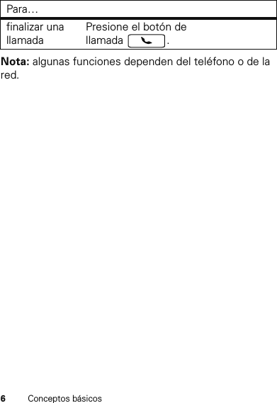 6Conceptos básicosNota: algunas funciones dependen del teléfono o de la red.finalizar una llamadaPresione el botón de llamada .Para…