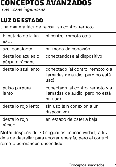 7Conceptos avanzadosConceptos avanzadosmás cosas ingeniosasLuz de estadoUna manera fácil de revisar su control remoto.Nota: después de 30 segundos de inactividad, la luz deja de destellar para ahorrar energía, pero el control remoto permanece encendido.El estado de la luz es…el control remoto está…azul constante en modo de conexióndestellos azules o púrpura rápidosconectándose al dispositivodestello azul lento conectado (al control remoto o a llamadas de audio, pero no está uso)pulso púrpura lentoconectado (al control remoto y a llamadas de audio, pero no está en uso)destello rojo lento sin uso (sin conexión a un dispositivo)destello rojo rápidoen estado de batería baja