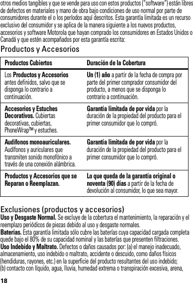 18otros medios tangibles y que se vende para uso con estos productos (“software”) están libres de defectos en materiales y mano de obra bajo condiciones de uso normal por parte de consumidores durante el o los períodos aquí descritos. Esta garantía limitada es un recurso exclusivo del consumidor y se aplica de la manera siguiente a los nuevos productos, accesorios y software Motorola que hayan comprado los consumidores en Estados Unidos o Canadá y que estén acompañados por esta garantía escrita:Productos y AccesoriosExclusiones (productos y accesorios)Uso y Desgaste Normal. Se excluye de la cobertura el mantenimiento, la reparación y el reemplazo periódicos de piezas debido al uso y desgaste normales.Baterías. Esta garantía limitada sólo cubre las baterías cuya capacidad cargada completa quede bajo el 80% de su capacidad nominal y las baterías que presenten filtraciones.Uso Indebido y Maltrato. Defectos o daños causados por: (a) el manejo inadecuado, almacenamiento, uso indebido o maltrato, accidente o descuido, como daños físicos (hendiduras, rayones, etc.) en la superficie del producto resultantes del uso indebido; (b) contacto con líquido, agua, lluvia, humedad extrema o transpiración excesiva, arena, Productos Cubiertos Duración de la CoberturaLos Productos y Accesorios antes definidos, salvo que se disponga lo contrario a continuación.Un (1) año a partir de la fecha de compra por parte del primer comprador consumidor del producto, a menos que se disponga lo contrario a continuación.Accesorios y Estuches Decorativos. Cubiertas decorativas, cubiertas, PhoneWrap™ y estuches.Garantía limitada de por vida por la duración de la propiedad del producto para el primer consumidor que lo compró.Audífonos monoauriculares. Audífonos y auriculares que transmiten sonido monofónico a través de una conexión alámbrica.Garantía limitada de por vida por la duración de la propiedad del producto para el primer consumidor que lo compró.Productos y Accesorios que se Reparan o Reemplazan. Lo que queda de la garantía original o noventa (90) días a partir de la fecha de devolución al consumidor, lo que sea mayor.