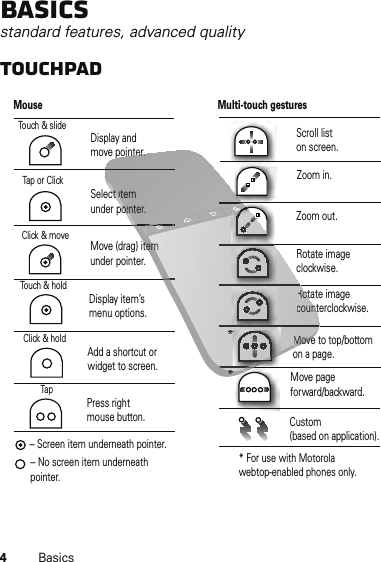 4BasicsBasicsstandard features, advanced qualityTouchpadScroll liston screen.Zoom out.Rotate image clockwise.Move to top/bottom on a page.Move page forward/backward.Custom (based on application).Mouse Multi-touch gesturesTapPress right mouse button.Display and move pointer.Touch &amp; slideSelect item under pointer.Click &amp; holdAdd a shortcut or widget to screen.Touch &amp; holdMove (drag) item under pointer.-- Screen item underneath pointer.-- No screen item underneath pointer.Rotate image counterclockwise.Zoom in.Tap or ClickClick &amp; moveDisplay item’s menu options.* For use with Motorola webtop-enabled phones only.**MovemRotcount******pinter.Movet itointem**pointerr..t itemointer.t ionct ipoct ipon