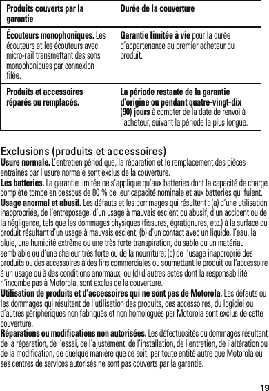 19Exclusions (produits et accessoires)Usure normale. L’entretien périodique, la réparation et le remplacement des pièces entraînés par l’usure normale sont exclus de la couverture.Les batteries. La garantie limitée ne s’applique qu’aux batteries dont la capacité de charge complète tombe en dessous de 80 % de leur capacité nominale et aux batteries qui fuient.Usage anormal et abusif. Les défauts et les dommages qui résultent : (a) d’une utilisation inappropriée, de l’entreposage, d’un usage à mauvais escient ou abusif, d’un accident ou de la négligence, tels que les dommages physiques (fissures, égratignures, etc.) à la surface du produit résultant d’un usage à mauvais escient; (b) d’un contact avec un liquide, l’eau, la pluie, une humidité extrême ou une très forte transpiration, du sable ou un matériau semblable ou d’une chaleur très forte ou de la nourriture; (c) de l’usage inapproprié des produits ou des accessoires à des fins commerciales ou soumettant le produit ou l’accessoire à un usage ou à des conditions anormaux; ou (d) d’autres actes dont la responsabilité n’incombe pas à Motorola, sont exclus de la couverture.Utilisation de produits et d’accessoires qui ne sont pas de Motorola. Les défauts ou les dommages qui résultent de l’utilisation des produits, des accessoires, du logiciel ou d’autres périphériques non fabriqués et non homologués par Motorola sont exclus de cette couverture.Réparations ou modifications non autorisées. Les défectuosités ou dommages résultant de la réparation, de l’essai, de l’ajustement, de l’installation, de l’entretien, de l’altération ou de la modification, de quelque manière que ce soit, par toute entité autre que Motorola ou ses centres de services autorisés ne sont pas couverts par la garantie.Écouteurs monophoniques. Les écouteurs et les écouteurs avec micro-rail transmettant des sons monophoniques par connexion filée.Garantie limitée à vie pour la durée d’appartenance au premier acheteur du produit.Produits et accessoires réparés ou remplacés. La période restante de la garantie d’origine ou pendant quatre-vingt-dix (90) jours à compter de la date de renvoi à l’acheteur, suivant la période la plus longue.Produits couverts par la garantie Durée de la couverture