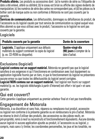 20Produits altérés. Les produits ou accessoires dont : (a) le numéro de série ou l’étiquette de date a été enlevé, altéré ou oblitéré; (b) le sceau est brisé ou affiche des signes évidents de manipulation; (c) les numéros de série des cartes ne correspondent pas, et (d) les pièces ou le boîtier sont de marque autre ou non conformes à Motorola ne sont pas couverts par la garantie.Services de communication. Les défectuosités, dommages ou défaillances du produit, de l’accessoire ou du logiciel causés par tout service de communication ou signal auquel vous êtes abonné ou que vous utilisez avec le produit, l’accessoire ou le logiciel ne sont pas couverts par la garantie.LogicielsExclusions (logiciel)Logiciel contenu sur un support matériel. Motorola ne garantit pas que le logiciel satisfera à vos exigences ni qu’il fonctionnera en combinaison avec tout équipement ou application logicielle fournis par un tiers, ni que le fonctionnement du logiciel ne présentera aucune erreur ou que toutes les défectuosités du logiciel seront corrigées.Logiciel NON contenu sur un support matériel. Tout logiciel non fourni sur support matériel (p. ex. les logiciels téléchargés à partir d’Internet) est offert « tel quel » et sans garantie.Qui est couvert?Cette garantie s’applique uniquement au premier acheteur final et n’est pas transférable.Engagement de MotorolaMotorola, à sa discrétion et sans frais, réparera ou remplacera tout produit, accessoire ou logiciel non conforme à la présente garantie ou en remboursera le prix d’achat. Motorola se réserve le droit d’utiliser des produits, des accessoires ou des pièces neufs, en pré-propriété, remis à neuf ou reconstruits et fonctionnellement équivalents. Aucune donnée, aucun logiciel ni aucune application ajoutés au produit, à l’accessoire ou au logiciel, y compris, mais sans s’y limiter, les coordonnées personnelles, les jeux et les tonalités, ne Produits couverts par la garantie Durée de la couvertureLogiciels. S’applique uniquement aux défauts matériels du support contenant la copie du logiciel (p. ex. CD-ROM ou disquette).Quatre-vingt-dix (90) jours à compter de la date d’achat.