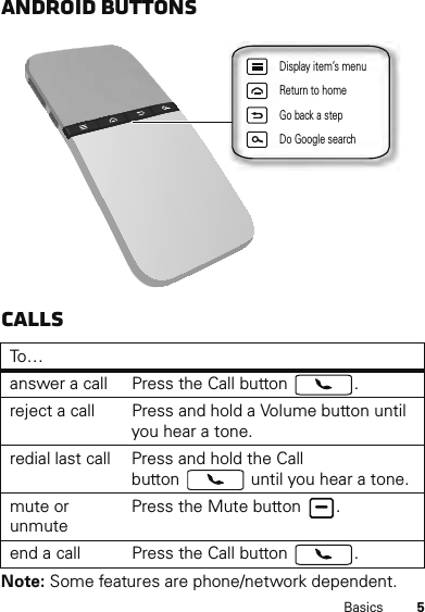 5BasicsAndroid ButtonsCallsNote: Some features are phone/network dependent.To…answer a call Press the Call button .reject a call Press and hold a Volume button until you hear a tone.redial last call Press and hold the Call button  until you hear a tone. mute or unmutePress the Mute button  .end a call Press the Call button .Display item’s menuReturn to homeGo back a stepDo Google search