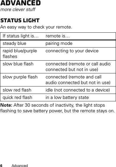 6AdvancedAdvancedmore clever stuffStatus lightAn easy way to check your remote.Note: After 30 seconds of inactivity, the light stops flashing to save battery power, but the remote stays on.If status light is… remote is…steady blue pairing moderapid blue/purple flashesconnecting to your deviceslow blue flash connected (remote or call audio connected but not in use)slow purple flash connected (remote and call audio connected but not in use)slow red flash idle (not connected to a device)quick red flash in a low battery state