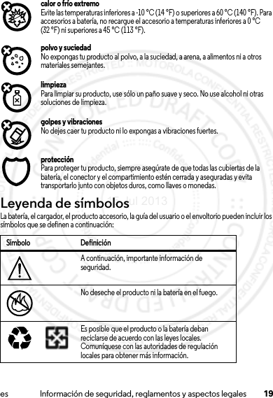 19es Información de seguridad, reglamentos y aspectos legalescalor o frío extremoEvite las temperaturas inferiores a -10 °C (14 °F) o superiores a 60 °C (140 °F). Para accesorios a batería, no recargue el accesorio a temperaturas inferiores a 0 °C (32 °F) ni superiores a 45 °C (113 °F).polvo y suciedadNo expongas tu producto al polvo, a la suciedad, a arena, a alimentos ni a otros materiales semejantes.limpiezaPara limpiar su producto, use sólo un paño suave y seco. No use alcohol ni otras soluciones de limpieza.golpes y vibracionesNo dejes caer tu producto ni lo expongas a vibraciones fuertes.protecciónPara proteger tu producto, siempre asegúrate de que todas las cubiertas de la batería, el conector y el compartimiento estén cerrada y aseguradas y evita transportarlo junto con objetos duros, como llaves o monedas.Leyenda de símbolosLa batería, el cargador, el producto accesorio, la guía del usuario o el envoltorio pueden incluir los símbolos que se definen a continuación:Símbolo DefiniciónA continuación, importante información de seguridad.No deseche el producto ni la batería en el fuego.Es posible que el producto o la batería deban reciclarse de acuerdo con las leyes locales. Comuníquese con las autoridades de regulación locales para obtener más información.032374o032376o032375o15 Jul 2013