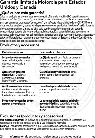 24 Información de seguridad, reglamentos y aspectos legales esGarantía limitada Motorola para Estados Unidos y CanadáGarantía¿Qué cubre esta garantía?Salvo las exclusiones enumeradas a continuación, Motorola Mobility LLC garantiza que sus teléfonos móviles (“productos”), los accesorios marca Motorola o certificados que se venden para uso con estos productos (“accesorios”) y el software Motorola incluido en CD-ROM o en otros medios tangibles y que se vende para uso con estos productos (“software”) están libres de defectos en materiales y mano de obra bajo condiciones de uso normal por parte de consumidores durante el o los períodos aquí descritos. Esta garantía limitada es un recurso exclusivo del consumidor y se aplica de la manera siguiente a los nuevos productos, accesorios y software Motorola que hayan comprado los consumidores en Estados Unidos o Canadá y que estén acompañados por esta garantía escrita:Productos y accesoriosExclusiones (productos y accesorios)Uso y desgaste normal. Se excluye de la cobertura el mantenimiento, la reparación y el reemplazo periódicos de piezas debido al uso y desgaste normales.Baterías. Esta garantía limitada sólo cubre las baterías cuya capacidad cargada completa quede bajo el 80% de su capacidad nominal y las baterías que presenten filtraciones.Productos cubiertos Duración de la coberturaLos productos y accesorios antes definidos, salvo que se disponga lo contrario a continuación.Un (1) año a partir de la fecha de compra por parte del primer comprador consumidor del producto, a menos que se disponga lo contrario a continuación.Accesorios y estuches decorativos. Cubiertas decorativas, cubiertas, PhoneWrap™ y estuches.Garantía de por vida limitada para el primer comprador consumidor del producto.Audífonos monoauriculares. Audífonos y auriculares que transmiten sonido monofónico a través de una conexión alámbrica.Garantía de por vida limitada para el primer comprador consumidor del producto.Productos y accesorios que se reparan o reemplazan. Lo que queda de la garantía original o noventa (90) días a partir de la fecha de devolución al consumidor, lo que sea mayor.15 Jul 2013