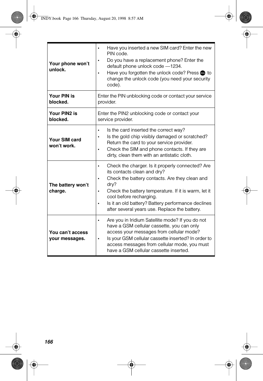 166Your phone won’t unlock.•Have you inserted a new SIM card? Enter the new PIN code.•Do you have a replacement phone? Enter the default phone unlock code —1234.•Have you forgotten the unlock code? Press M to change the unlock code (you need your security code).Your PIN is blocked.Enter the PIN unblocking code or contact your service provider.Your PIN2 is blocked.Enter the PIN2 unblocking code or contact your service provider.Your SIM card won’t work.•Is the card inserted the correct way?•Is the gold chip visibly damaged or scratched? Return the card to your service provider.•Check the SIM and phone contacts. If they are dirty, clean them with an antistatic cloth.The battery won’t charge.•Check the charger. Is it properly connected? Are its contacts clean and dry?•Check the battery contacts. Are they clean and dry?•Check the battery temperature. If it is warm, let it cool before recharging.•Is it an old battery? Battery performance declines after several years use. Replace the battery.You can’t access your messages.•Are you in Iridium Satellite mode? If you do not have a GSM cellular cassette, you can only access your messages from cellular mode?•Is your GSM cellular cassette inserted? In order to access messages from cellular mode, you must have a GSM cellular cassette inserted.INDY.book  Page 166  Thursday, August 20, 1998  8:57 AM