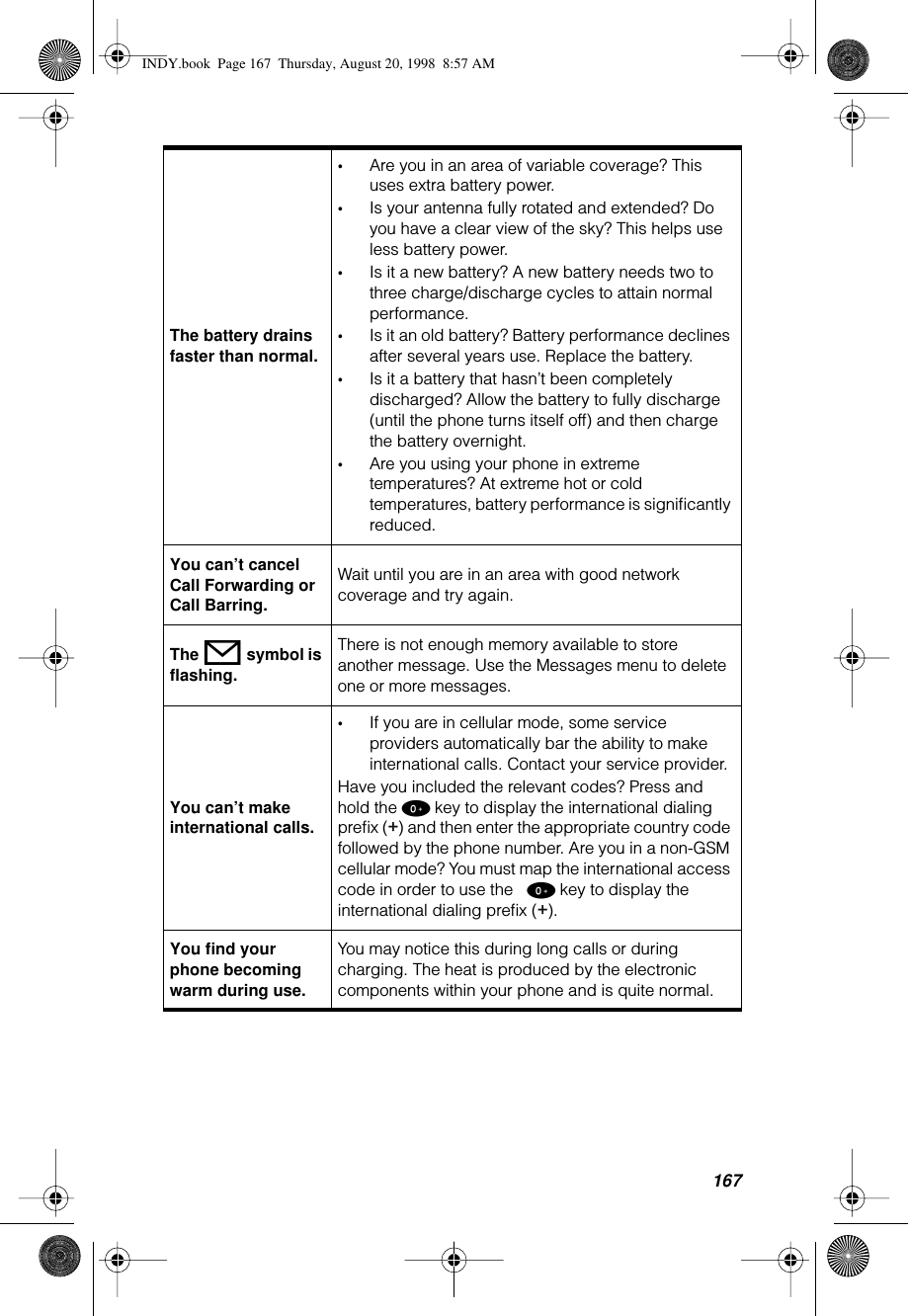 167The battery drains faster than normal.•Are you in an area of variable coverage? This uses extra battery power.•Is your antenna fully rotated and extended? Do you have a clear view of the sky? This helps use less battery power.•Is it a new battery? A new battery needs two to three charge/discharge cycles to attain normal performance. •Is it an old battery? Battery performance declines after several years use. Replace the battery.•Is it a battery that hasn’t been completely discharged? Allow the battery to fully discharge (until the phone turns itself off) and then charge the battery overnight.•Are you using your phone in extreme temperatures? At extreme hot or cold temperatures, battery performance is signiﬁcantly reduced.You can’t cancel Call Forwarding or Call Barring.Wait until you are in an area with good network coverage and try again.The o symbol is flashing.There is not enough memory available to store another message. Use the Messages menu to delete one or more messages.You can’t make international calls.•If you are in cellular mode, some service providers automatically bar the ability to make international calls. Contact your service provider.Have you included the relevant codes? Press and hold the 0 key to display the international dialing preﬁx (+) and then enter the appropriate country code followed by the phone number. Are you in a non-GSM cellular mode? You must map the international access code in order to use the   0 key to display the international dialing preﬁx (+).You find your phone becoming warm during use.You may notice this during long calls or during charging. The heat is produced by the electronic components within your phone and is quite normal.INDY.book  Page 167  Thursday, August 20, 1998  8:57 AM