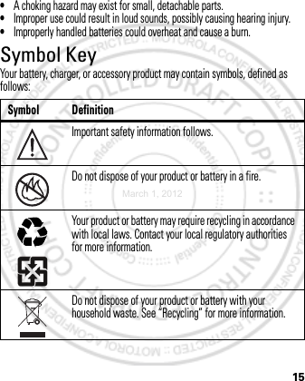 15•A choking hazard may exist for small, detachable parts.•Improper use could result in loud sounds, possibly causing hearing injury.•Improperly handled batteries could overheat and cause a burn.Symbol KeyYour battery, charger, or accessory product may contain symbols, defined as follows:Symbol DefinitionImportant safety information follows.Do not dispose of your product or battery in a fire.Your product or battery may require recycling in accordance with local laws. Contact your local regulatory authorities for more information.Do not dispose of your product or battery with your household waste. See “Recycling” for more information.032374o032376o032375oMarch 1, 2012