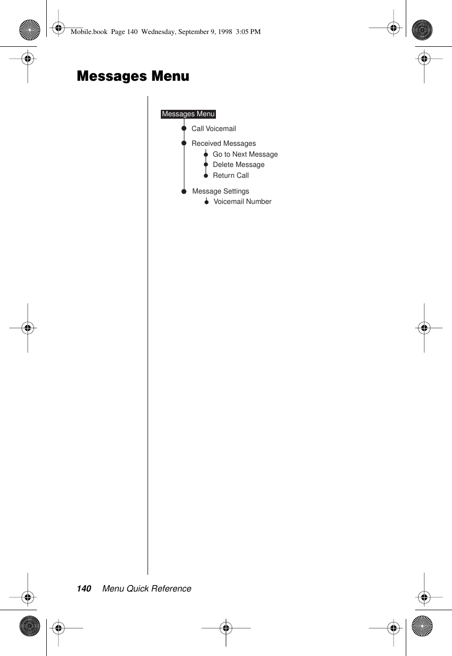 140 Menu Quick ReferenceMessages MenuVoicemail NumberMessage SettingsReceived MessagesCall VoicemailGo to Next MessageDelete MessageReturn CallMessages MenuMobile.book  Page 140  Wednesday, September 9, 1998  3:05 PM