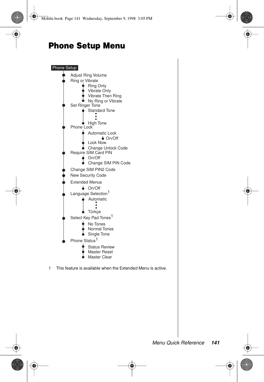 Menu Quick Reference 141Phone Setup Menu1 This feature is available when the Extended Menu is active.Status ReviewMaster ResetMaster ClearAutomatic LockLock NowChange Unlock CodePhone LockRing or VibrateSet Ringer ToneRequire SIM Card PINOn/OffChange SIM PIN CodeChange SIM PIN2 CodeNew Security CodeExtended MenusLanguage Selection1Adjust Ring VolumeNo TonesNormal TonesSingle ToneSelect Key Pad Tones1Phone Status1Phone SetupAutomaticTürkçeNo Ring or VibrateRing OnlyVibrate OnlyVibrate Then RingStandard ToneHigh ToneOn/OffOn/OffMobile.book  Page 141  Wednesday, September 9, 1998  3:05 PM