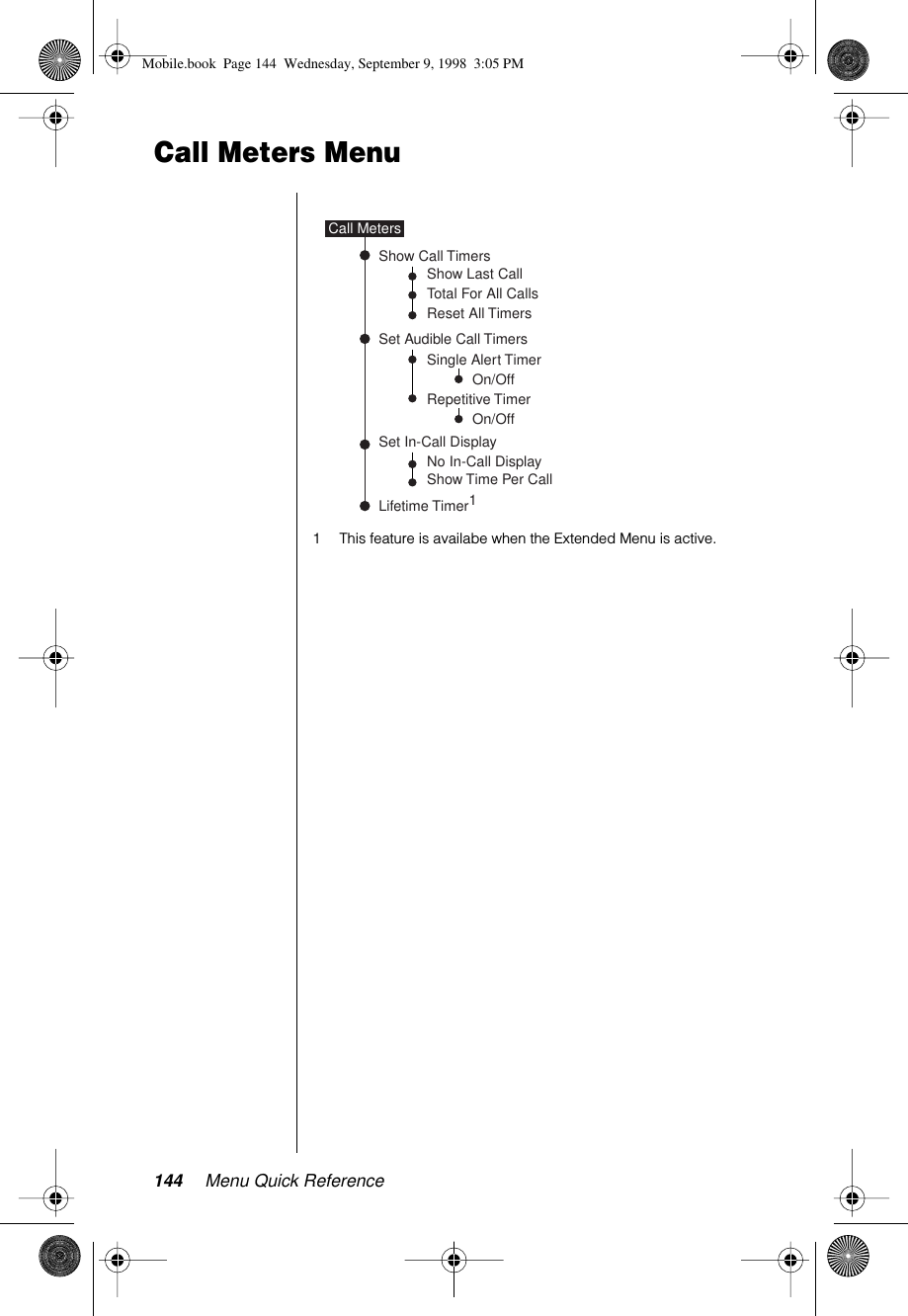 144 Menu Quick ReferenceCall Meters Menu1 This feature is availabe when the Extended Menu is active.No In-Call DisplayShow Time Per CallSingle Alert TimerRepetitive TimerSet In-Call DisplayShow Last CallTotal For All CallsReset All TimersShow Call TimersSet Audible Call TimersLifetime Timer1Call MetersOn/Off On/Off Mobile.book  Page 144  Wednesday, September 9, 1998  3:05 PM