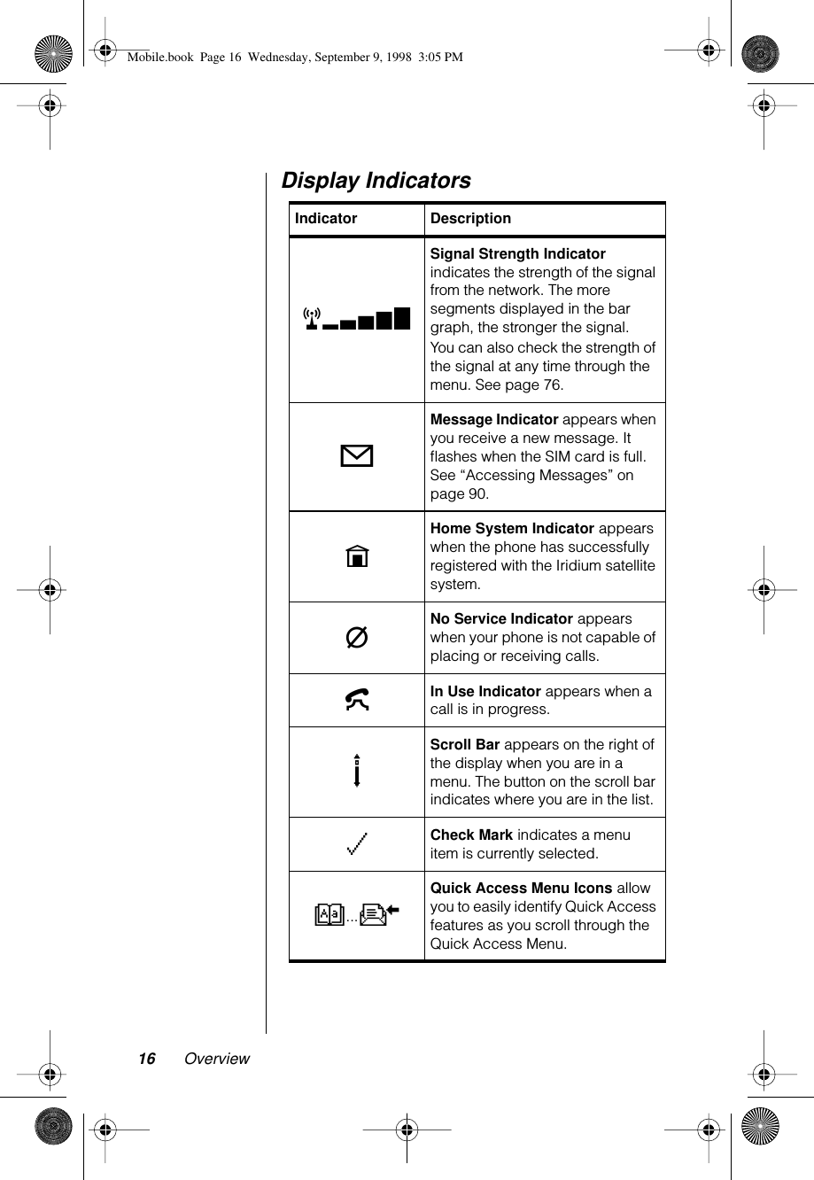 16 OverviewDisplay IndicatorsIndicator DescriptionrxSignal Strength Indicator indicates the strength of the signal from the network. The more segments displayed in the bar graph, the stronger the signal. You can also check the strength of the signal at any time through the menu. See page 76.oMessage Indicator appears when you receive a new message. It ﬂashes when the SIM card is full. See “Accessing Messages” on page 90.nHome System Indicator appears when the phone has successfully registered with the Iridium satellite system.mNo Service Indicator appears when your phone is not capable of placing or receiving calls.kIn Use Indicator appears when a call is in progress.sScroll Bar appears on the right of the display when you are in a menu. The button on the scroll bar indicates where you are in the list.zCheck Mark indicates a menu item is currently selected.B...K Quick Access Menu Icons allow you to easily identify Quick Access features as you scroll through the Quick Access Menu.Mobile.book  Page 16  Wednesday, September 9, 1998  3:05 PM