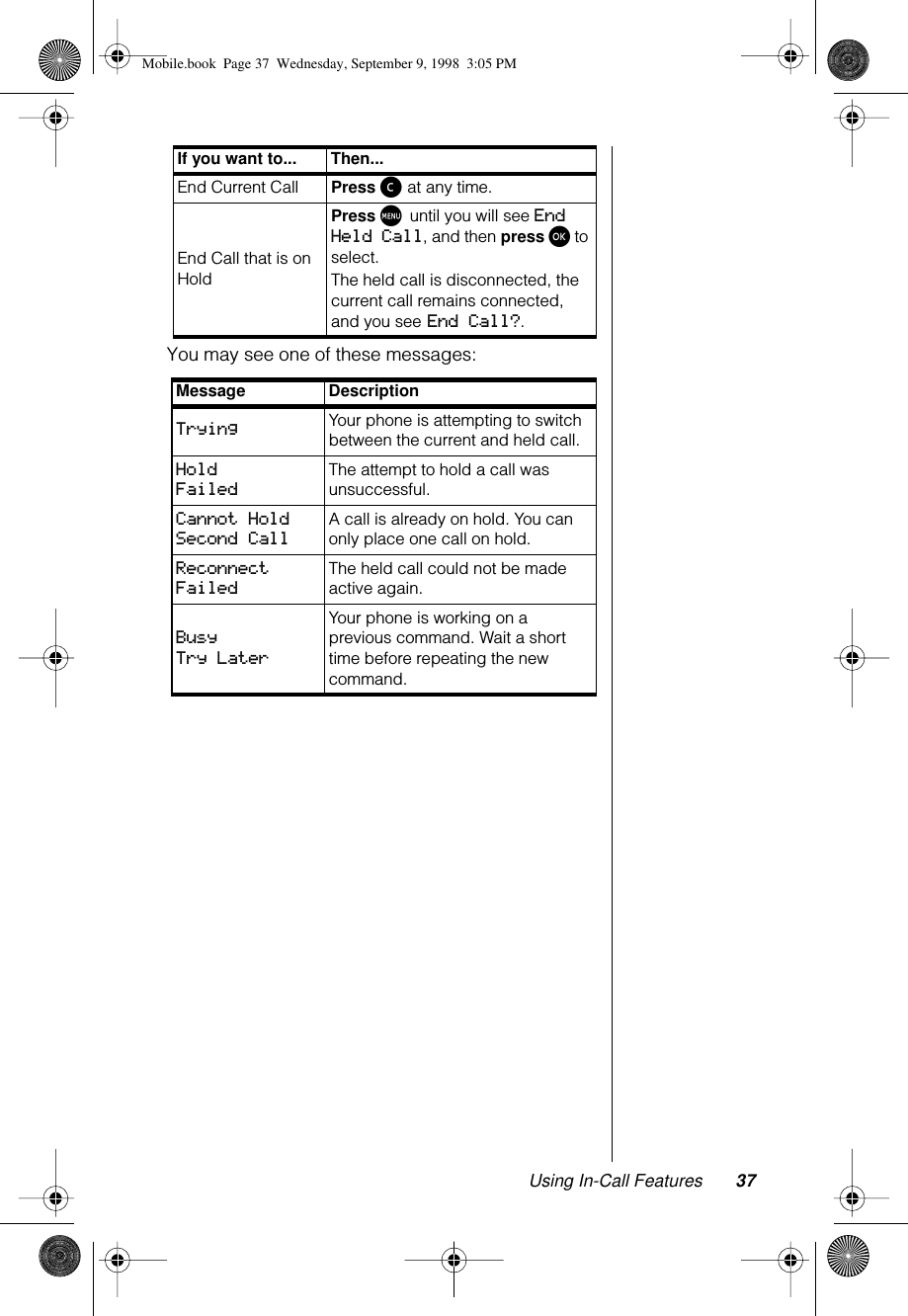 Using In-Call Features 37You may see one of these messages:End Current Call Press ç at any time.End Call that is on HoldPress M until you will see End Held Call, and then press ø to select.The held call is disconnected, the current call remains connected, and you see End Call?.Message DescriptionTrying  Your phone is attempting to switch between the current and held call.Hold Failed The attempt to hold a call was unsuccessful.Cannot Hold Second Call A call is already on hold. You can only place one call on hold.Reconnect Failed The held call could not be made active again.Busy Try Later Your phone is working on a previous command. Wait a short time before repeating the new command.If you want to... Then...Mobile.book  Page 37  Wednesday, September 9, 1998  3:05 PM