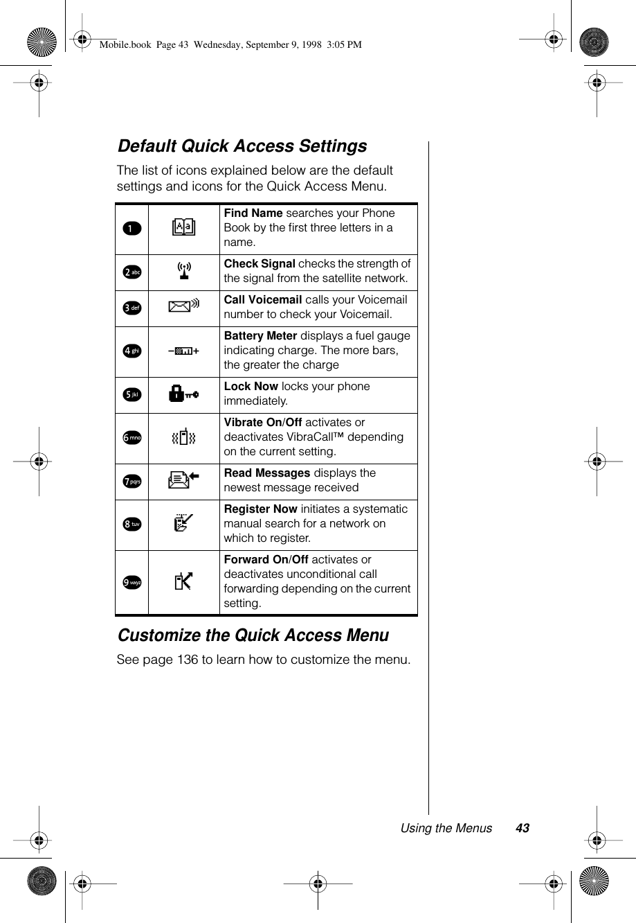 Using the Menus 43Default Quick Access SettingsThe list of icons explained below are the default settings and icons for the Quick Access Menu. Customize the Quick Access MenuSee page 136 to learn how to customize the menu.¡BFind Name searches your Phone Book by the ﬁrst three letters in a name.™rCheck Signal checks the strength of the signal from the satellite network.£RCall Voicemail calls your Voicemail number to check your Voicemail.¢GBattery Meter displays a fuel gauge indicating charge. The more bars, the greater the charge∞HLock Now locks your phone immediately.§LVibrate On/Off activates or deactivates VibraCall™ depending on the current setting.¶KRead Messages displays the newest message received•eRegister Now initiates a systematic manual search for a network on which to register.ªPForward On/Off activates or deactivates unconditional call forwarding depending on the current setting.Mobile.book  Page 43  Wednesday, September 9, 1998  3:05 PM