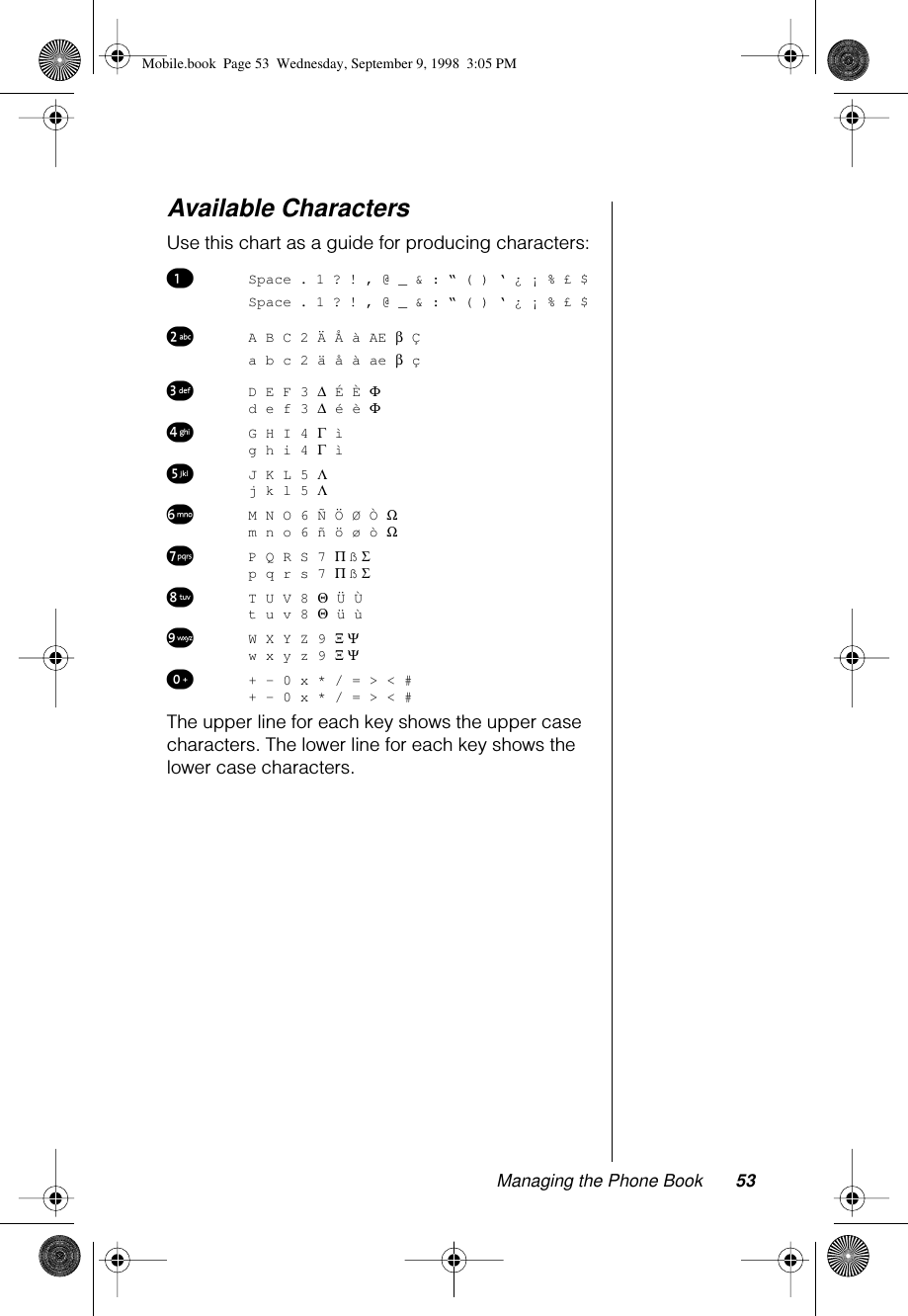 Managing the Phone Book 53Available CharactersUse this chart as a guide for producing characters:¡Space . 1 ? ! , @ _ &amp; : “ ( ) ‘ ¿ ¡ % £ $ Space . 1 ? ! , @ _ &amp; : “ ( ) ‘ ¿ ¡ % £ $ ™A B C 2 Ä Å à AE β Ç a b c 2 ä å à ae β ç £D E F 3 ∆ É È Φ d e f 3 ∆ é è Φ ¢G H I 4 Γ ì g h i 4 Γ ì ∞J K L 5 Λ j k l 5 Λ §M N O 6 Ñ Ö Ø Ò Ω m n o 6 ñ ö ø ò Ω ¶P Q R S 7 Π ß Σ p q r s 7 Π ß Σ •T U V 8 Θ Ü Ù t u v 8 Θ ü ù ªW X Y Z 9 Ξ Ψ w x y z 9 Ξ Ψ º+ - 0 x * / = &gt; &lt; # + - 0 x * / = &gt; &lt; # The upper line for each key shows the upper case characters. The lower line for each key shows the lower case characters.Mobile.book  Page 53  Wednesday, September 9, 1998  3:05 PM