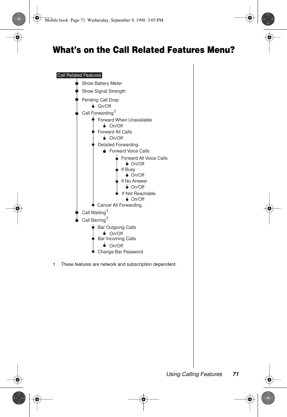 Using Calling Features 71What’s on the Call Related Features Menu?1 These features are network and subscription dependent.Bar Outgoing CallsBar Incoming CallsChange Bar PasswordCall Barring1Forward When UnavailableForward All CallsDetailed ForwardingCall Forwarding1Call Waiting1Show Battery MeterCall Related FeaturesForward Voice CallsForward All Voice CallsIf BusyIf No AnswerIf Not ReachableCancel All ForwardingOn/OffOn/OffShow Signal StrengthOn/OffPending Call DropOn/OffOn/OffOn/OffOn/OffOn/OffOn/OffMobile.book  Page 71  Wednesday, September 9, 1998  3:05 PM