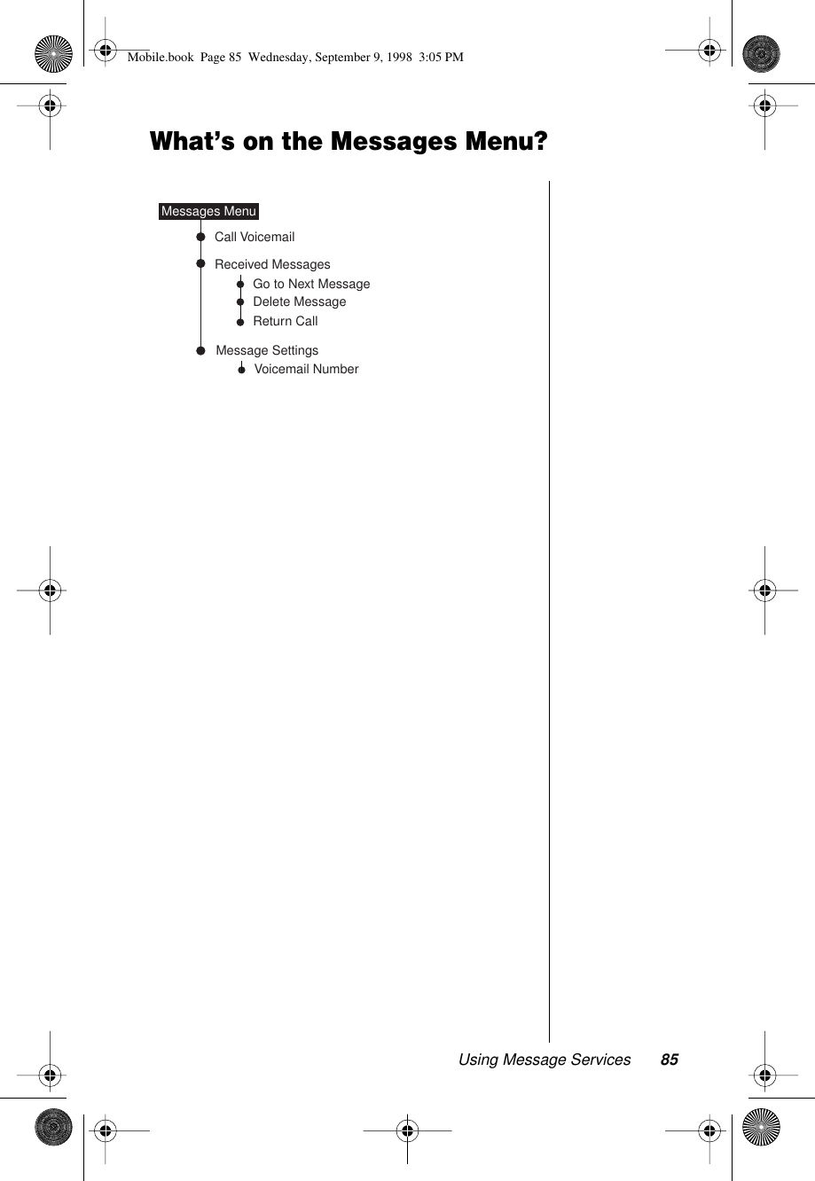 Using Message Services 85What’s on the Messages Menu?Voicemail NumberMessage SettingsReceived MessagesCall VoicemailGo to Next MessageDelete MessageReturn CallMessages MenuMobile.book  Page 85  Wednesday, September 9, 1998  3:05 PM