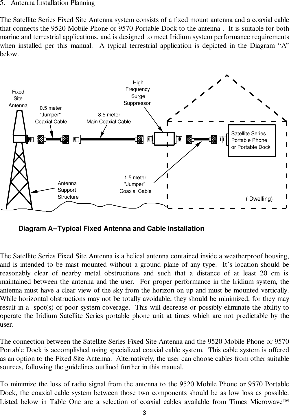 35. Antenna Installation PlanningThe Satellite Series Fixed Site Antenna system consists of a fixed mount antenna and a coaxial cablethat connects the 9520 Mobile Phone or 9570 Portable Dock to the antenna .  It is suitable for bothmarine and terrestrial applications, and is designed to meet Iridium system performance requirementswhen installed per this manual.  A typical terrestrial application is depicted in the Diagram “A”below.The Satellite Series Fixed Site Antenna is a helical antenna contained inside a weatherproof housing,and is intended to be mast mounted without a ground plane of any type.  It’s location should bereasonably clear of nearby metal obstructions and such that a distance of at least 20 cm ismaintained between the antenna and the user.  For proper performance in the Iridium system, theantenna must have a clear view of the sky from the horizon on up and must be mounted vertically.While horizontal obstructions may not be totally avoidable, they should be minimized, for they mayresult in a  spot(s) of poor system coverage.  This will decrease or possibly eliminate the ability tooperate the Iridium Satellite Series portable phone unit at times which are not predictable by theuser.The connection between the Satellite Series Fixed Site Antenna and the 9520 Mobile Phone or 9570Portable Dock is accomplished using specialized coaxial cable system.  This cable system is offeredas an option to the Fixed Site Antenna.  Alternatively, the user can choose cables from other suitablesources, following the guidelines outlined further in this manual.To minimize the loss of radio signal from the antenna to the 9520 Mobile Phone or 9570 PortableDock, the coaxial cable system between those two components should be as low loss as possible.Listed below in Table One are a selection of coaxial cables available from Times MicrowaveFixed Site Antenna8.5 meter Main Coaxial CableHigh Frequency Surge SuppressorAntenna Support StructureSatellite Series Portable Phone or Portable Dock0.5 meter &quot;Jumper&quot; Coaxial Cable1.5 meter &quot;Jumper&quot; Coaxial CableDiagram A--Typical Fixed Antenna and Cable Installation( Dwelling)