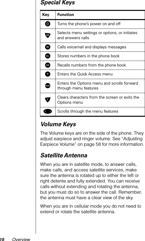 16 OverviewSpecial KeysVolume KeysThe Volume keys are on the side of the phone. They adjust earpiece and ringer volume. See “Adjusting Earpiece Volume” on page 58 for more information.Satellite AntennaWhen you are in satellite mode, to answer calls, make calls, and access satellite services, make sure the antenna is rotated up to either the left or right detente and fully extended. You can receive calls without extending and rotating the antenna, but you must do so to answer the call. Remember, the antenna must have a clear view of the sky.When you are in cellular mode you do not need to extend or rotate the satellite antenna.Key FunctionS  Turns the phone’s power on and offO Selects menu settings or options, or initiates and answers calls?  Calls voicemail and displays messagesI  Stores numbers in the phone bookQ  Recalls numbers from the phone bookE  Enters the Quick Access menuM Enters the Options menu and scrolls forward through menu featuresC Clears characters from the screen or exits the Options menu&lt;   Scrolls through the menu features