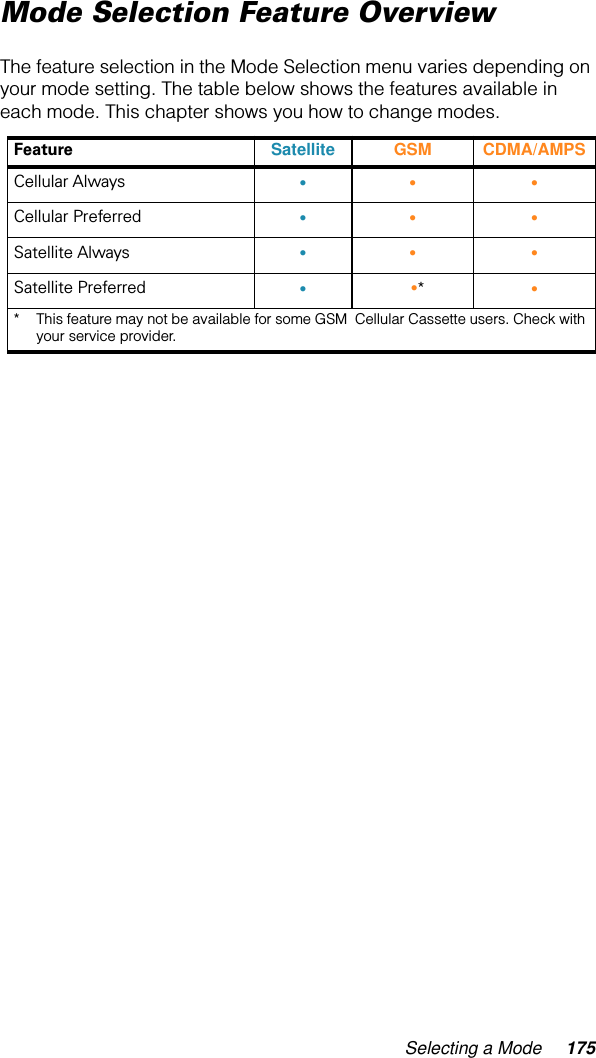 Selecting a Mode 175Mode Selection Feature OverviewThe feature selection in the Mode Selection menu varies depending on your mode setting. The table below shows the features available in each mode. This chapter shows you how to change modes.Feature Satellite  GSM CDMA/AMPSCellular Always •••Cellular Preferred •••Satellite Always •••Satellite Preferred •  •*•*  This feature may not be available for some GSM  Cellular Cassette users. Check with your service provider.