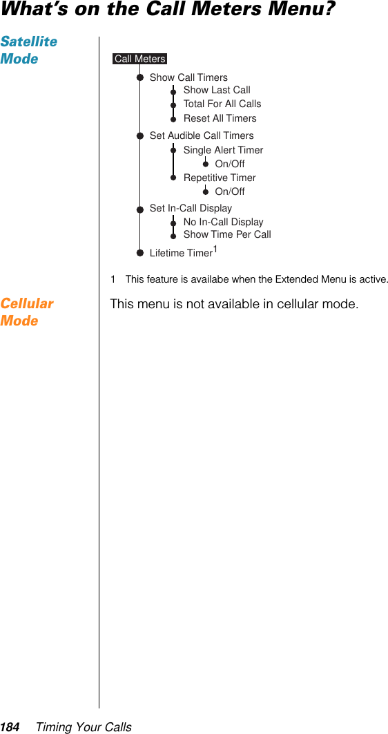 184 Timing Your CallsWhat’s on the Call Meters Menu?Satellite Mode1 This feature is availabe when the Extended Menu is active.Cellular ModeThis menu is not available in cellular mode.No In-Call DisplayShow Time Per CallSingle Alert TimerRepetitive TimerSet In-Call DisplayShow Last CallTotal For All CallsReset All TimersShow Call TimersSet Audible Call TimersLifetime Timer1Call MetersOn/Off On/Off 