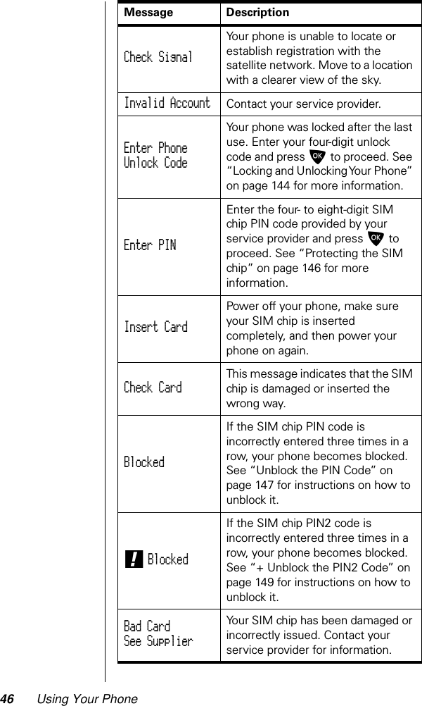 46 Using Your PhoneCheck Signal Your phone is unable to locate or establish registration with the satellite network. Move to a location with a clearer view of the sky.Invalid Account  Contact your service provider.Enter PhoneUnlock Code Your phone was locked after the last use. Enter your four-digit unlock code and press O to proceed. See “Locking and Unlocking Your Phone” on page 144 for more information.Enter PIN Enter the four- to eight-digit SIM chip PIN code provided by your service provider and press O to proceed. See “Protecting the SIM chip” on page 146 for more information.Insert Card Power off your phone, make sure your SIM chip is inserted completely, and then power your phone on again.Check Card This message indicates that the SIM chip is damaged or inserted the wrong way.Blocked If the SIM chip PIN code is incorrectly entered three times in a row, your phone becomes blocked. See “Unblock the PIN Code” on page 147 for instructions on how to unblock it.! Blocked If the SIM chip PIN2 code is incorrectly entered three times in a row, your phone becomes blocked. See “+ Unblock the PIN2 Code” on page 149 for instructions on how to unblock it.Bad CardSee Supplier Your SIM chip has been damaged or incorrectly issued. Contact your service provider for information.Message Description