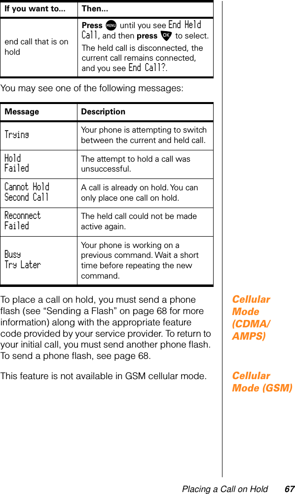 Placing a Call on Hold 67You may see one of the following messages:Cellular Mode (CDMA/AMPS)To place a call on hold, you must send a phone ﬂash (see “Sending a Flash” on page 68 for more information) along with the appropriate feature code provided by your service provider. To return to your initial call, you must send another phone ﬂash. To send a phone ﬂash, see page 68.Cellular Mode (GSM)This feature is not available in GSM cellular mode.end call that is on holdPress M until you see End Held Call, and then press O to select.The held call is disconnected, the current call remains connected, and you see End Call?.Message DescriptionTrying Your phone is attempting to switch between the current and held call.Hold Failed The attempt to hold a call was unsuccessful.Cannot Hold Second Call A call is already on hold. You can only place one call on hold.Reconnect Failed The held call could not be made active again.Busy Try Later Your phone is working on a previous command. Wait a short time before repeating the new command.If you want to... Then...