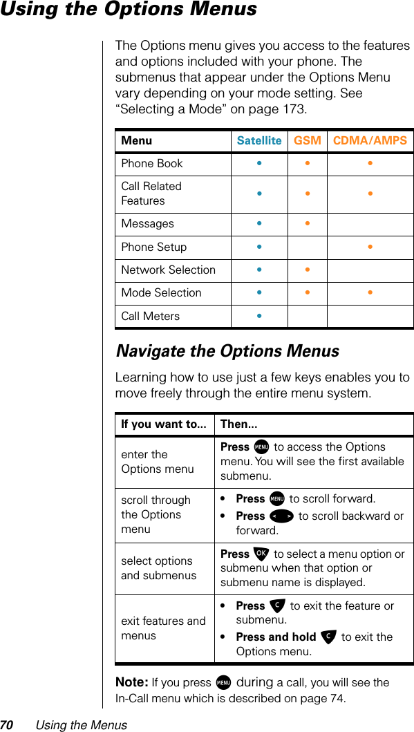 70 Using the MenusUsing the Options MenusThe Options menu gives you access to the features and options included with your phone. The submenus that appear under the Options Menu vary depending on your mode setting. See “Selecting a Mode” on page 173.Navigate the Options MenusLearning how to use just a few keys enables you to move freely through the entire menu system.Note: If you press M during a call, you will see the In-Call menu which is described on page 74.Menu Satellite GSM CDMA/AMPS Phone Book • • • Call Related Features • • • Messages • • Phone Setup • • Network Selection • • Mode Selection • • • Call Meters • If you want to... Then...enter the Options menuPress M to access the Options menu. You will see the ﬁrst available submenu.scroll through the Options menu• Press M to scroll forward.• Press &lt; to scroll backward or forward.select options and submenusPress O to select a menu option or submenu when that option or submenu name is displayed.exit features and menus• Press C to exit the feature or submenu.• Press and hold C to exit the Options menu.