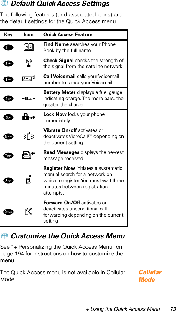 + Using the Quick Access Menu 73+ Default Quick Access SettingsThe following features (and associated icons) are the default settings for the Quick Access menu.+ Customize the Quick Access MenuSee “+ Personalizing the Quick Access Menu” on page 194 for instructions on how to customize the menu.Cellular ModeThe Quick Access menu is not available in Cellular Mode.Key Icon Quick Access Feature1 B Find Name searches your Phone Book by the full name.2 r Check Signal checks the strength of the signal from the satellite network.3 R Call Voicemail calls your Voicemail number to check your Voicemail.4 G Battery Meter displays a fuel gauge indicating charge. The more bars, the greater the charge.5 H Lock Now locks your phone immediately.6 L Vibrate On/off activates or deactivates VibreCall™ depending on the current setting7 K Read Messages displays the newest message received8 f Register Now initiates a systematic manual search for a network on which to register. You must wait three minutes between registration attempts.9 P Forward On/Off activates or deactivates unconditional call forwarding depending on the current setting.