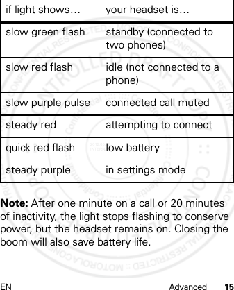 EN Advanced 15Note: After one minute on a call or 20 minutes of inactivity, the light stops flashing to conserve power, but the headset remains on. Closing the boom will also save battery life.slow green flash standby (connected to two phones)slow red flash idle (not connected to a phone)slow purple pulse connected call mutedsteady red attempting to connectquick red flash low batterysteady purple in settings modeif light shows… your headset is…2012.05.08 INTERNAL TRIAL USE ONLY