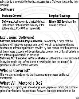 33subscribe to or use with the Products Accessories or Software is excluded from coverage.SoftwareExclusions (Software)Software Embodied in Physical Media. No warranty is made that the software will meet your requirements or will work in combination with any hardware or software applications provided by third parties, that the operation of the software products will be uninterrupted or error free, or that all defects in the software products will be corrected.Software NOT Embodied in Physical Media. Software that is not embodied in physical media (e.g. software that is downloaded from the Internet), is provided “as is” and without warranty.Who is Covered?This warranty extends only to the first consumer purchaser, and is not transferable.What Will Motorola Do?Motorola, at its option, will at no charge repair, replace or refund the purchase price of any Products, Accessories or Software that does not conform to this Products Covered Length of CoverageSoftware. Applies only to physical defects in the media that embodies the copy of the software (e.g. CD-ROM, or floppy disk).Ninety (90) days from the date of purchase.2012.05.08 INTERNAL TRIAL USE ONLY