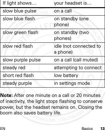 EN Basics 13Note: After one minute on a call or 20 minutes of inactivity, the light stops flashing to conserve power, but the headset remains on. Closing the boom also saves battery life.slow blue pulse on a callslow blue flash on standby (one phone)slow green flash on standby (two phones)slow red flash idle (not connected to a phone)slow purple pulse on a call (call muted)steady red attempting to connectshort red flash low batterysteady purple in settings modeIf light shows… your headset is…