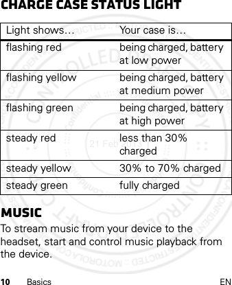 10 Basics ENCharge Case Status LightmusicTo stream music from your device to the headset, start and control music playback from the device.Light shows… Your case is…flashing red being charged, battery at low powerflashing yellow being charged, battery at medium powerflashing green being charged, battery at high powersteady red less than 30% chargedsteady yellow 30% to 70% chargedsteady green fully charged21 Feb 2013