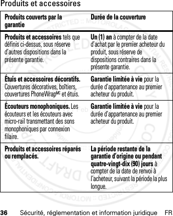 36 Sécurité, réglementation et information juridique FRProduits et accessoiresProduits couverts par la garantie Durée de la couvertureProduits et accessoires tels que définis ci-dessus, sous réserve d’autres dispositions dans la présente garantie.Un (1) an à compter de la date d’achat par le premier acheteur du produit, sous réserve de dispositions contraires dans la présente garantie.Étuis et accessoires décoratifs. Couvertures décoratives, boîtiers, couvertures PhoneWrapMC et étuis.Garantie limitée à vie pour la durée d’appartenance au premier acheteur du produit.Écouteurs monophoniques. Les écouteurs et les écouteurs avec micro-rail transmettant des sons monophoniques par connexion filaire.Garantie limitée à vie pour la durée d’appartenance au premier acheteur du produit.Produits et accessoires réparés ou remplacés. La période restante de la garantie d’origine ou pendant quatre-vingt-dix (90) jours à compter de la date de renvoi à l’acheteur, suivant la période la plus longue.21 Feb 2013