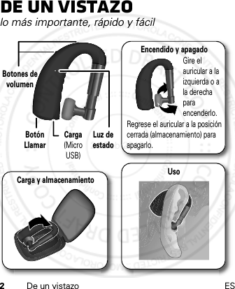 2De un vistazo ESDe un vistazolo más importante, rápido y fácilLuz de estadoBotones de volumenBotón LlamarCarga (Micro USB)Encendido y apagadoGire el auricular a la izquierda o a la derecha para encenderlo.Regrese el auricular a la posición cerrada (almacenamiento) para apagarlo.Carga y almacenamientoUso21 Feb 2013