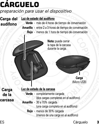 ES Cárguelo 3Cárguelopreparación para usar el dispositivoLuz de estado del audífono Verd e - más de 4 horas de tiempo de conversación Amarillo  -  entre 2 a 3 horas de tiempo de conversación Rojo - menos de 1 hora de tiempo de conversaciónCarga del audífonoLuz de estado de la carcasa Verd e - completamente cargada       (dos cargas completas en el audífono) Amarillo  -  30 a 70% cargada       (una carga completa en el audífono) Rojo - menos de 30% cargada    (menos de una carga en el audífono)Carga de la carcasaNota: puede cerrar la tapa de la carcasa durante la carga.Carga (Micro USB)21 Feb 2013