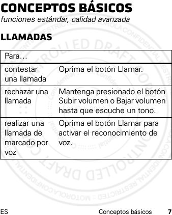 ES Conceptos básicos 7Conceptos básicosfunciones estándar, calidad avanzadallamadasPara…contestar una llamadaOprima el botón Llamar.rechazar una llamadaMantenga presionado el botón Subir volumen o Bajar volumen hasta que escuche un tono.realizar una llamada de marcado por vozOprima el botón Llamar para activar el reconocimiento de voz.21 Feb 2013