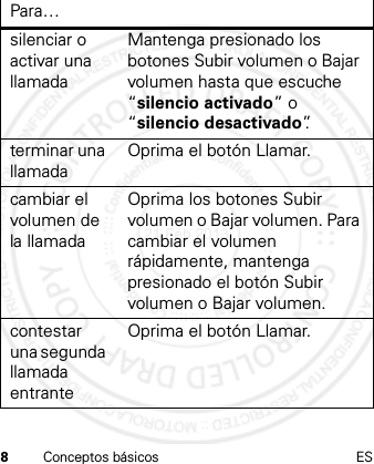 8Conceptos básicos ESsilenciar o activar una llamadaMantenga presionado los botones Subir volumen o Bajar volumen hasta que escuche “silencio activado” o “silencio desactivado”.terminar una llamadaOprima el botón Llamar.cambiar el volumen de la llamadaOprima los botones Subir volumen o Bajar volumen. Para cambiar el volumen rápidamente, mantenga presionado el botón Subir volumen o Bajar volumen.contestar una segunda llamada entranteOprima el botón Llamar.Para…21 Feb 2013