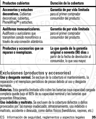 ESInformación de seguridad, reglamentos y aspectos legales35Exclusiones (productos y accesorios)Uso y desgaste normal. Se excluye de la cobertura el mantenimiento, la reparación y el reemplazo periódicos de piezas debido al uso y desgaste normales.Baterías. Esta garantía limitada sólo cubre las baterías cuya capacidad cargada completa quede bajo el 80% de su capacidad nominal y las baterías que presenten filtraciones.Uso indebido y maltrato. Se excluyen de la cobertura defectos o daños provocados por: (a) manejo inadecuado, almacenamiento, uso indebido o maltrato, accidente o descuido, como daños físicos (hendiduras, rayones, etc.) Accesorios y estuches decorativos. Cubiertas decorativas, cubiertas, PhoneWrap™ y estuches.Garantía de por vida limitada para el primer comprador consumidor del producto.Audífonos monoauriculares. Audífonos y auriculares que transmiten sonido monofónico a través de una conexión alámbrica.Garantía de por vida limitada para el primer comprador consumidor del producto.Productos y accesorios que se reparan o reemplazan. Lo que queda de la garantía original o noventa (90) días a partir de la fecha de devolución al consumidor, lo que sea mayor.Productos cubiertos Duración de la cobertura21 Feb 2013