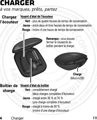 4Charger FRChargerà vos marques, prêts, partezVoyant d’état de l’écouteur Vert - plus de quatre heures de temps de conversation Jaune - entre deux et trois heures de temps de conversation Rouge - moins d’une heure de temps de conversationChargez l’écouteurVoyant d’état du boîtier Vert - complètement chargé      (deux charges complètes d’écouteur) Jaune - chargé entre 30 % et 70 %      (une charge complète d’écouteur) Rouge - chargé à moins de 30 %    (moins d’une charge d’écouteur)Boîtier de chargeRemarque : vous pouvez fermer le couvercle du boîtier pendant la charge.Charge (Micro-USB)21 Feb 2013