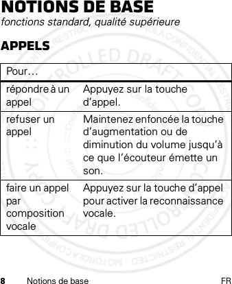 8Notions de base FRNotions de basefonctions standard, qualité supérieureAppelsPour…répondre à un appelAppuyez sur la touche d’appel.refuser un appelMaintenez enfoncée la touche d’augmentation ou de diminution du volume jusqu’à ce que l’écouteur émette un son.faire un appel par composition vocaleAppuyez sur la touche d’appel pour activer la reconnaissance vocale.21 Feb 2013