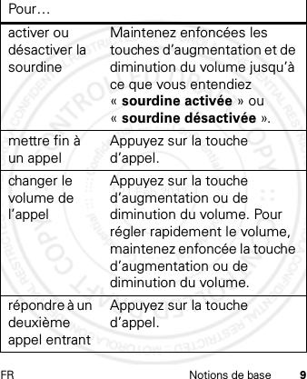 FR Notions de base 9activer ou désactiver la sourdineMaintenez enfoncées les touches d’augmentation et de diminution du volume jusqu’à ce que vous entendiez «sourdine activée » ou «sourdine désactivée ».mettre fin à un appelAppuyez sur la touche d’appel.changer le volume de l’appelAppuyez sur la touche d’augmentation ou de diminution du volume. Pour régler rapidement le volume, maintenez enfoncée la touche d’augmentation ou de diminution du volume.répondre à un deuxième appel entrantAppuyez sur la touche d’appel.Pour…21 Feb 2013