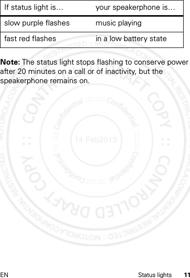 11EN Status lightsNote: The status light stops flashing to conserve power after 20 minutes on a call or of inactivity, but the speakerphone remains on.slow purple flashes music playingfast red flashes in a low battery stateIf status light is… your speakerphone is…14 Feb2013