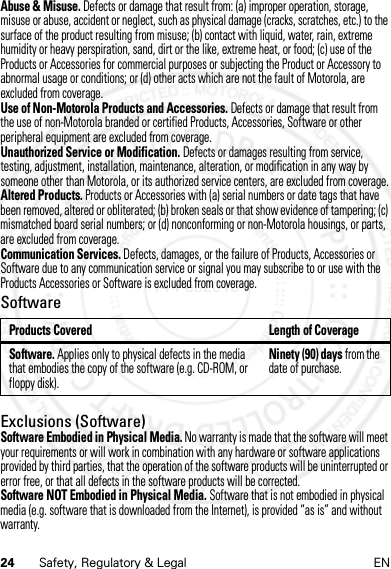 24 Safety, Regulatory &amp; Legal ENAbuse &amp; Misuse. Defects or damage that result from: (a) improper operation, storage, misuse or abuse, accident or neglect, such as physical damage (cracks, scratches, etc.) to the surface of the product resulting from misuse; (b) contact with liquid, water, rain, extreme humidity or heavy perspiration, sand, dirt or the like, extreme heat, or food; (c) use of the Products or Accessories for commercial purposes or subjecting the Product or Accessory to abnormal usage or conditions; or (d) other acts which are not the fault of Motorola, are excluded from coverage.Use of Non-Motorola Products and Accessories. Defects or damage that result from the use of non-Motorola branded or certified Products, Accessories, Software or other peripheral equipment are excluded from coverage.Unauthorized Service or Modification. Defects or damages resulting from service, testing, adjustment, installation, maintenance, alteration, or modification in any way by someone other than Motorola, or its authorized service centers, are excluded from coverage.Altered Products. Products or Accessories with (a) serial numbers or date tags that have been removed, altered or obliterated; (b) broken seals or that show evidence of tampering; (c) mismatched board serial numbers; or (d) nonconforming or non-Motorola housings, or parts, are excluded from coverage.Communication Services. Defects, damages, or the failure of Products, Accessories or Software due to any communication service or signal you may subscribe to or use with the Products Accessories or Software is excluded from coverage.SoftwareExclusions (Software)Software Embodied in Physical Media. No warranty is made that the software will meet your requirements or will work in combination with any hardware or software applications provided by third parties, that the operation of the software products will be uninterrupted or error free, or that all defects in the software products will be corrected.Software NOT Embodied in Physical Media. Software that is not embodied in physical media (e.g. software that is downloaded from the Internet), is provided “as is” and without warranty.Products Covered Length of CoverageSoftware. Applies only to physical defects in the media that embodies the copy of the software (e.g. CD-ROM, or floppy disk).Ninety (90) days from the date of purchase.14 Feb2013