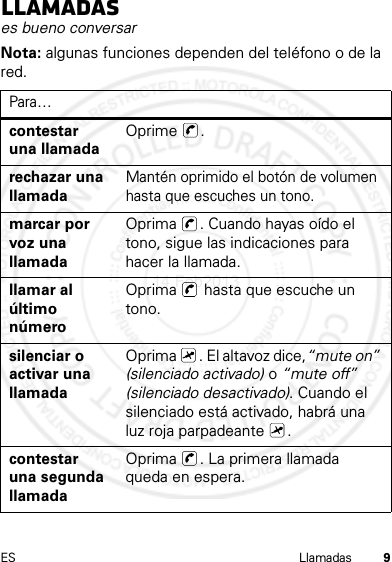 9ES LlamadasLlamadases bueno conversarNota: algunas funciones dependen del teléfono o de la red.Para…contestar una llamadaOprime .rechazar una llamadaMantén oprimido el botón de volumen hasta que escuches un tono.marcar por voz una llamadaOprima  . Cuando hayas oído el tono, sigue las indicaciones para hacer la llamada.llamar al último númeroOprima   hasta que escuche un tono.silenciar o activar una llamadaOprima  . El altavoz dice,“mute on” (silenciado activado) o “mute off” (silenciado desactivado). Cuando el silenciado está activado, habrá una luz roja parpadeante  .contestar una segunda llamadaOprima  . La primera llamada queda en espera.14 Feb2013