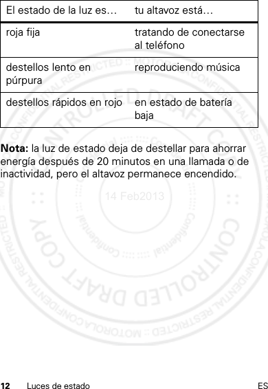 12 Luces de estado ESNota: la luz de estado deja de destellar para ahorrar energía después de 20 minutos en una llamada o de inactividad, pero el altavoz permanece encendido.roja fija tratando de conectarse al teléfonodestellos lento en púrpurareproduciendo músicadestellos rápidos en rojo en estado de batería bajaEl estado de la luz es… tu altavoz está…14 Feb2013