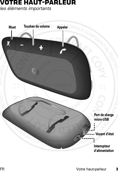 3FR Votre haut-parleurVotre haut-parleurles éléments importantsAppelerTo u ches de volumeMuetInterrupteur d’alimentationVoyant d’étatPort de charge micro-USB14 Feb2013